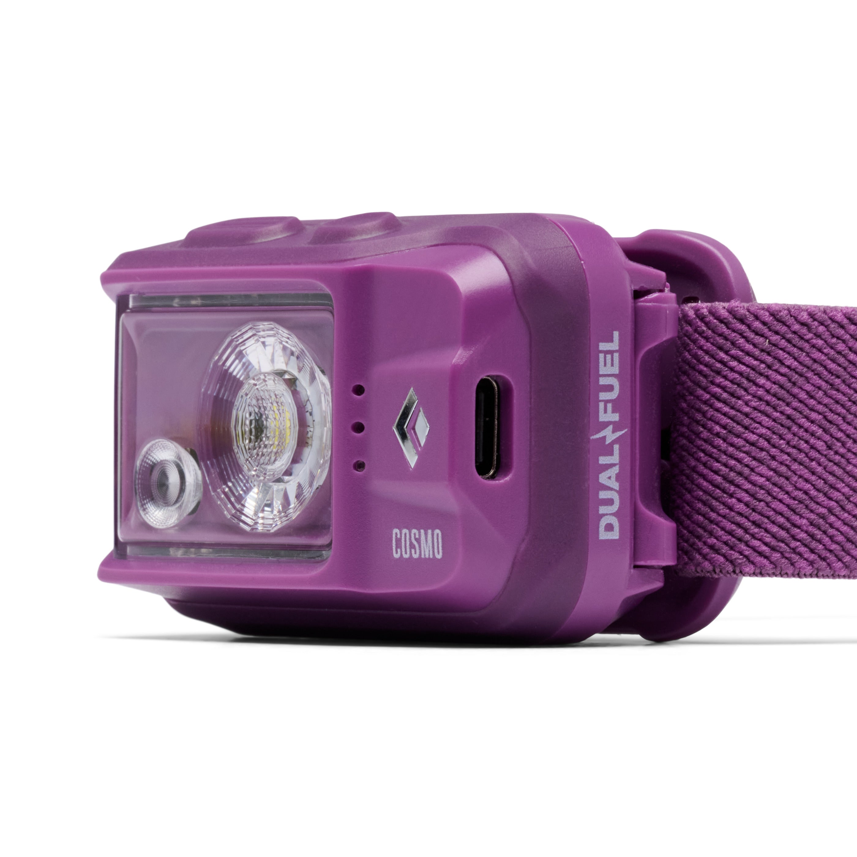 Cosmo Headlamp